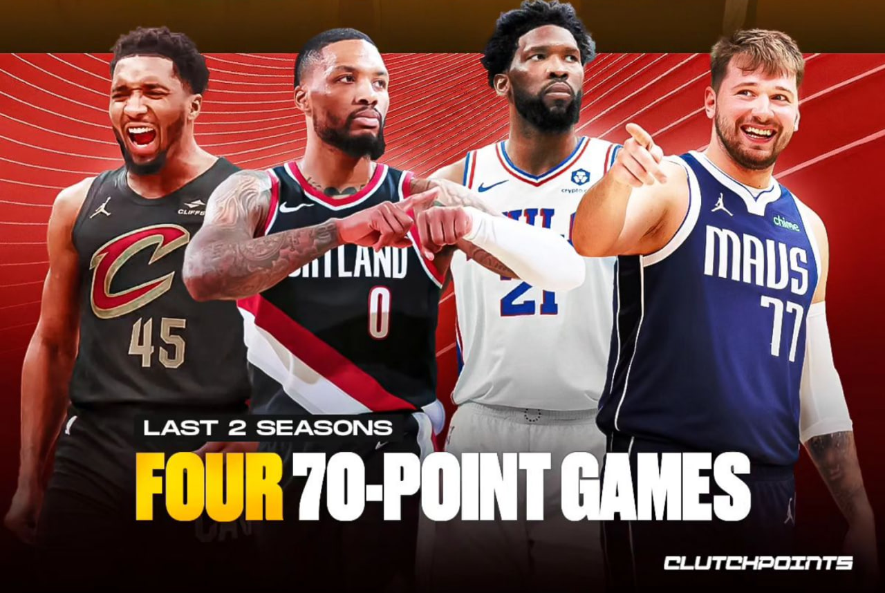 从张伯伦到米切尔：NBA单场70+的伟大瞬间